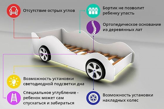 Детская кровать-машина "Полиция"