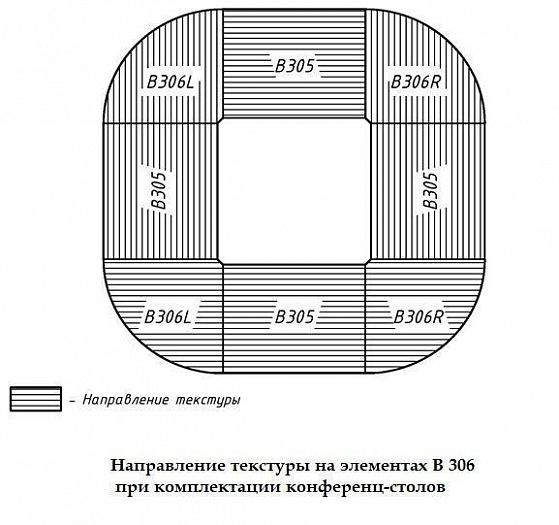 Брифинг-приставка для конференц стола "BORN" арт. В 306 (L) - Брифинг-приставка для конференц стола